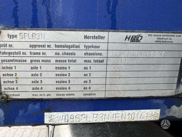 Kel-Berg HRD SPLB3N, platformos