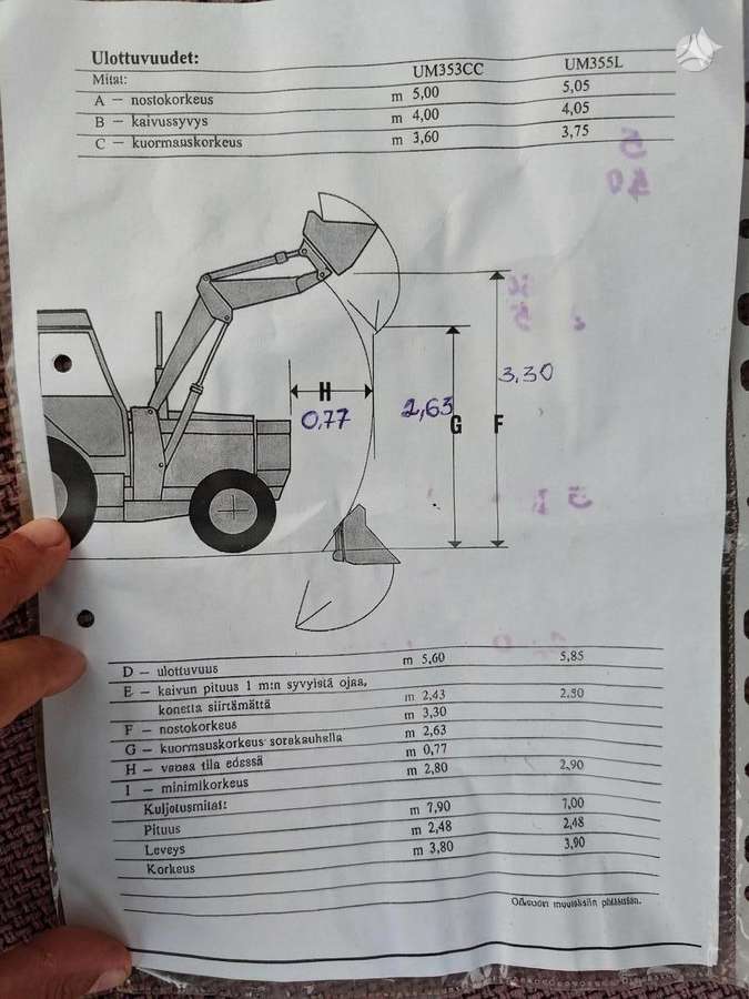 Valmet Länen UM 353 CM8-4, excavator loader