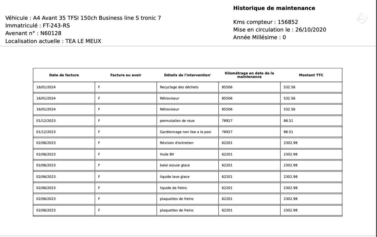 Audi A4, 2.0 l., Универсал