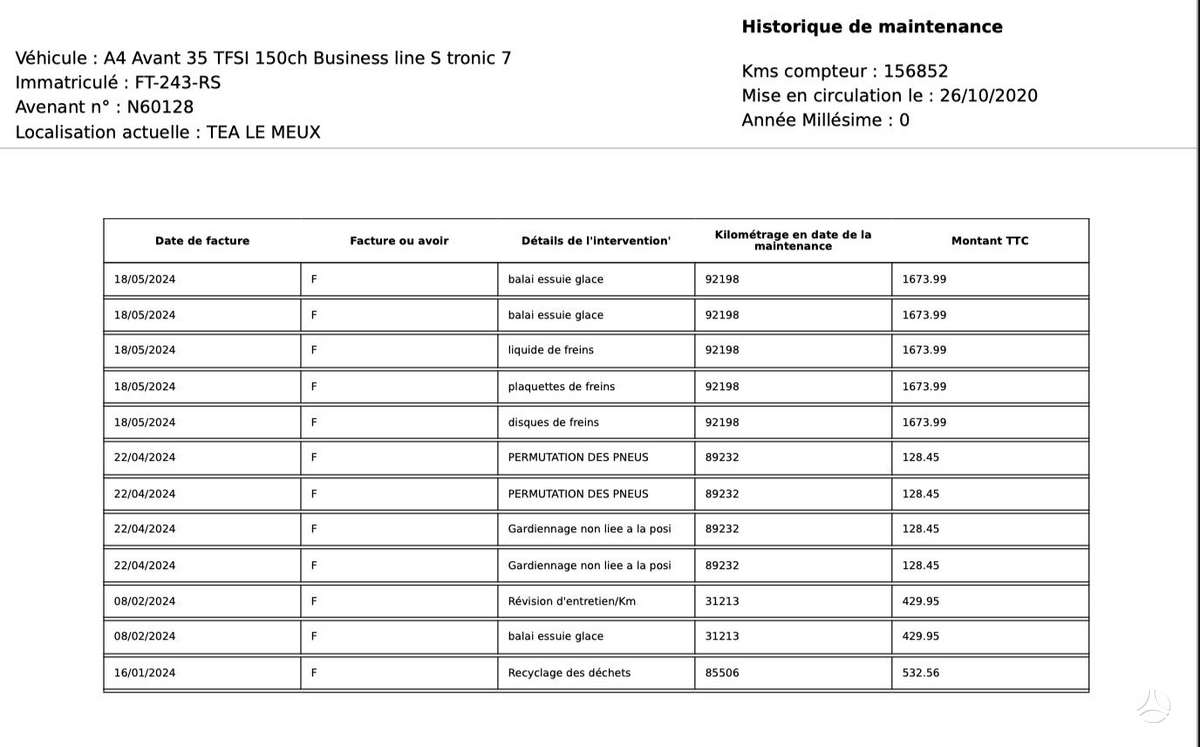 Audi A4, 2.0 l., Универсал