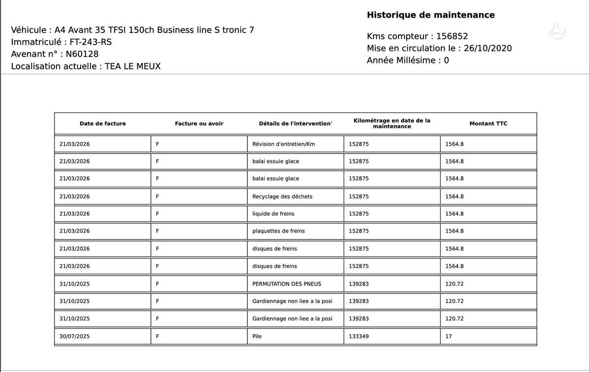 Audi A4, 2.0 l., Универсал
