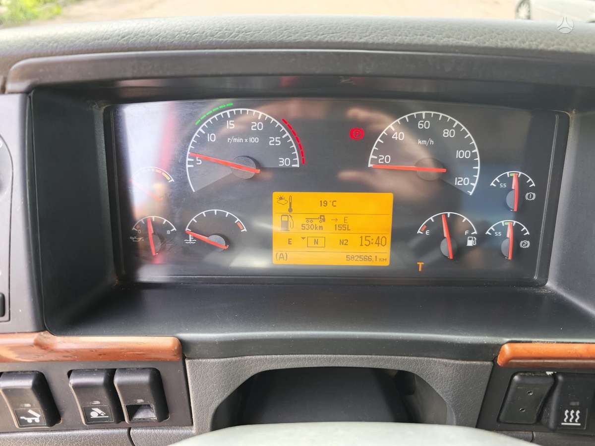 Volvo FM440, самосвалы