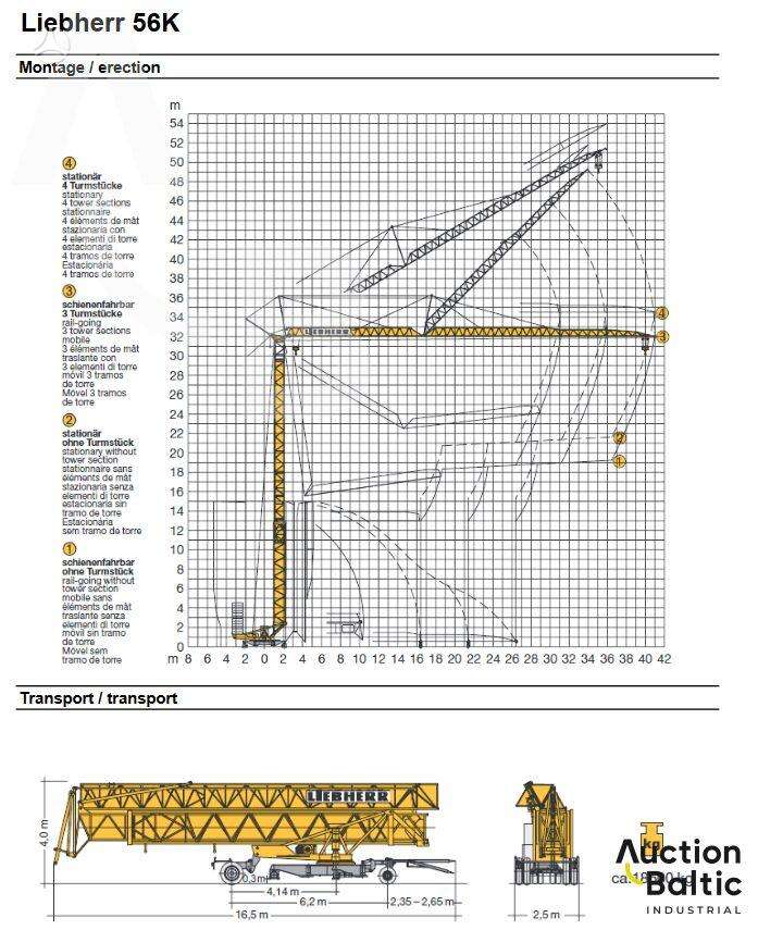 Liebherr 56K, kranai