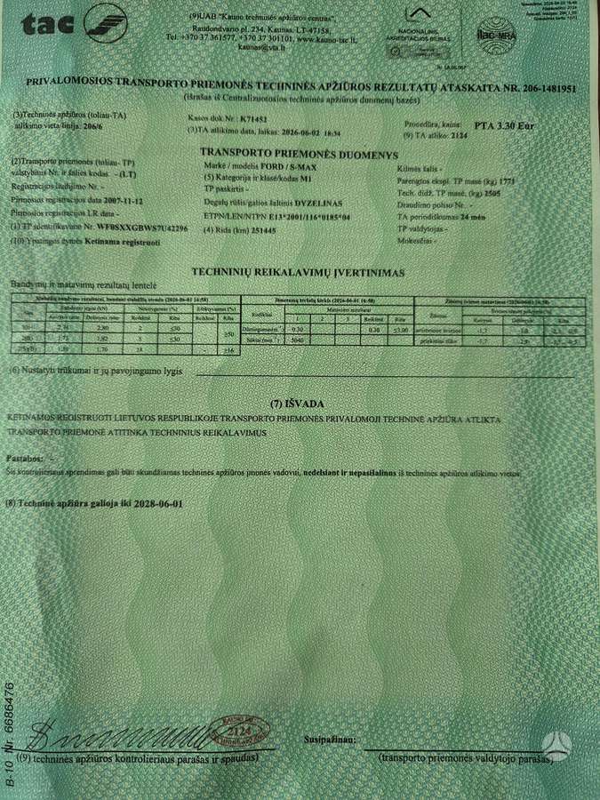Ford S-MAX, 2.0 l., Минивэн