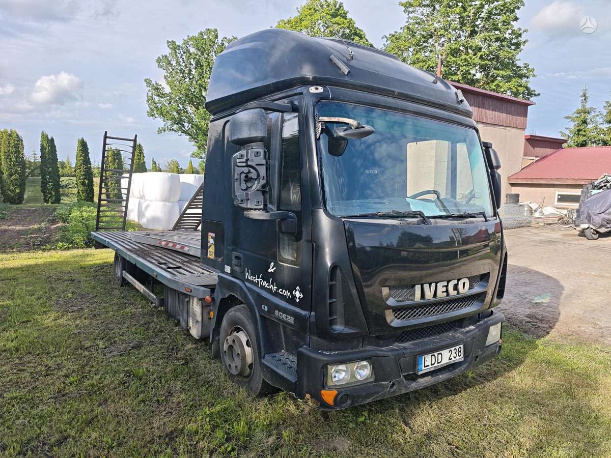 Iveco Ydv vs, platformos