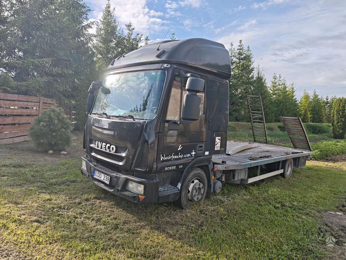 Iveco Ydv vs, platformos