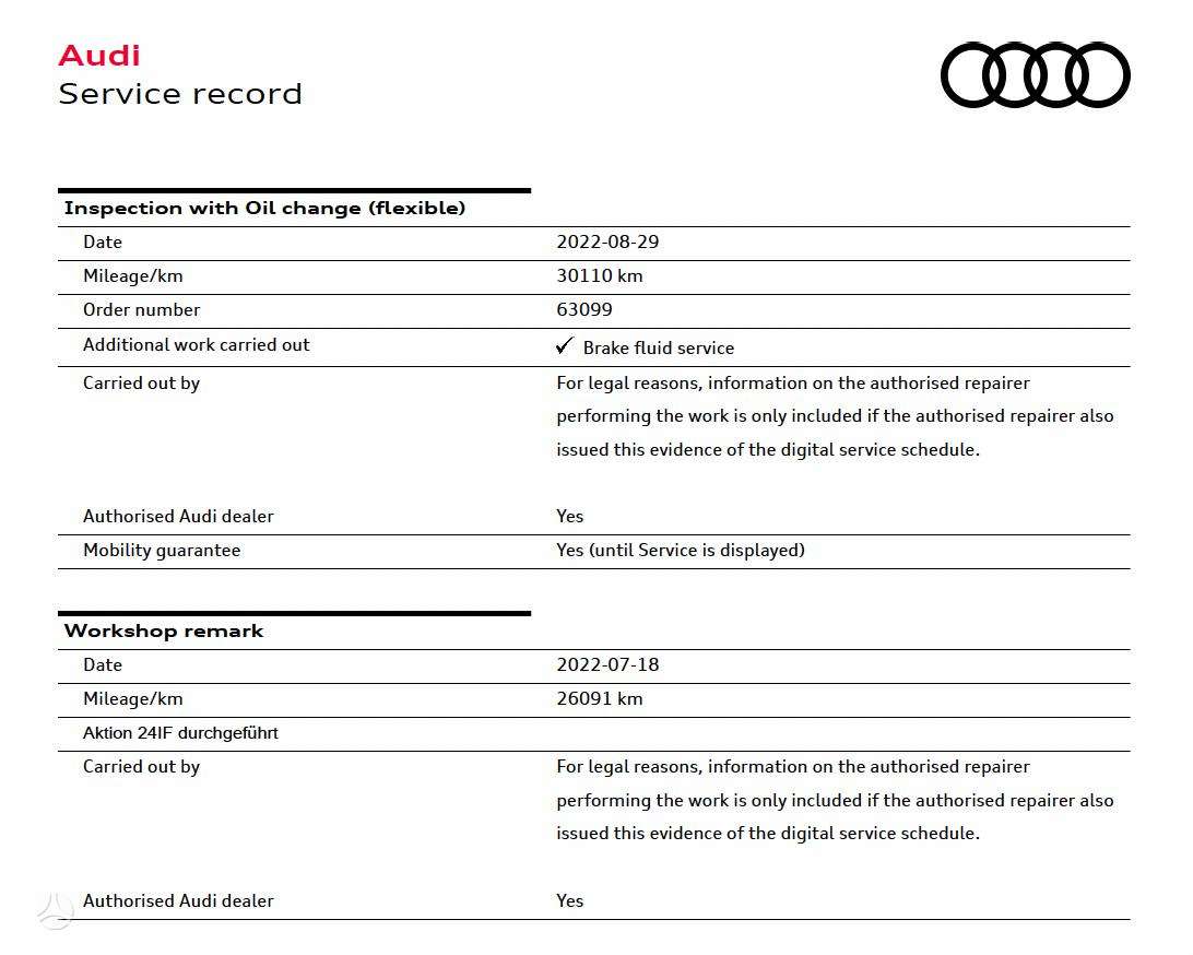 Audi A6, 2.0 l., universalas