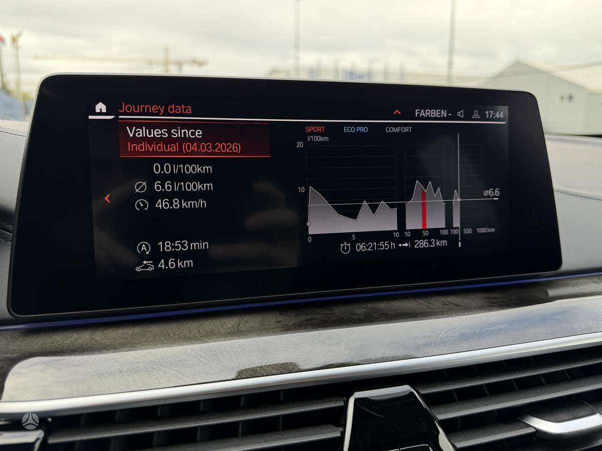 BMW 520, 2.0 l., Универсал