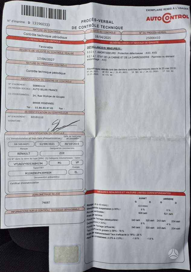Renault Zoe, 26 kWh, hatchback