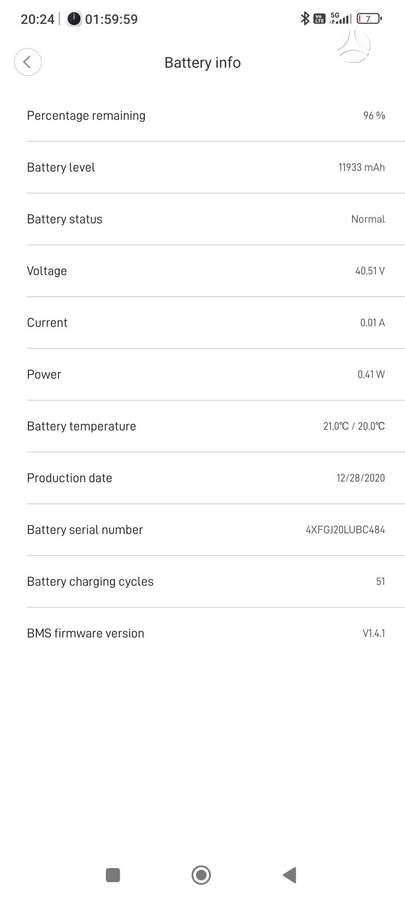 Electric scooter Xiaomi