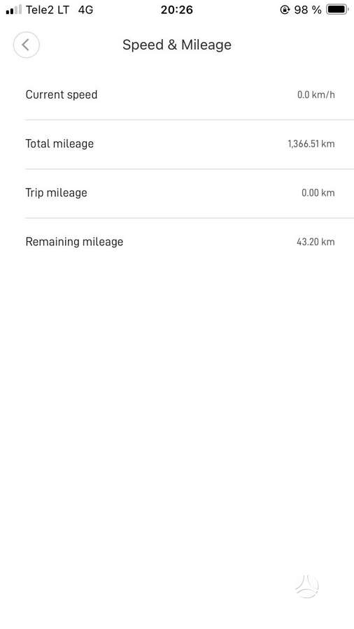 Электрический самокат Xiaomi