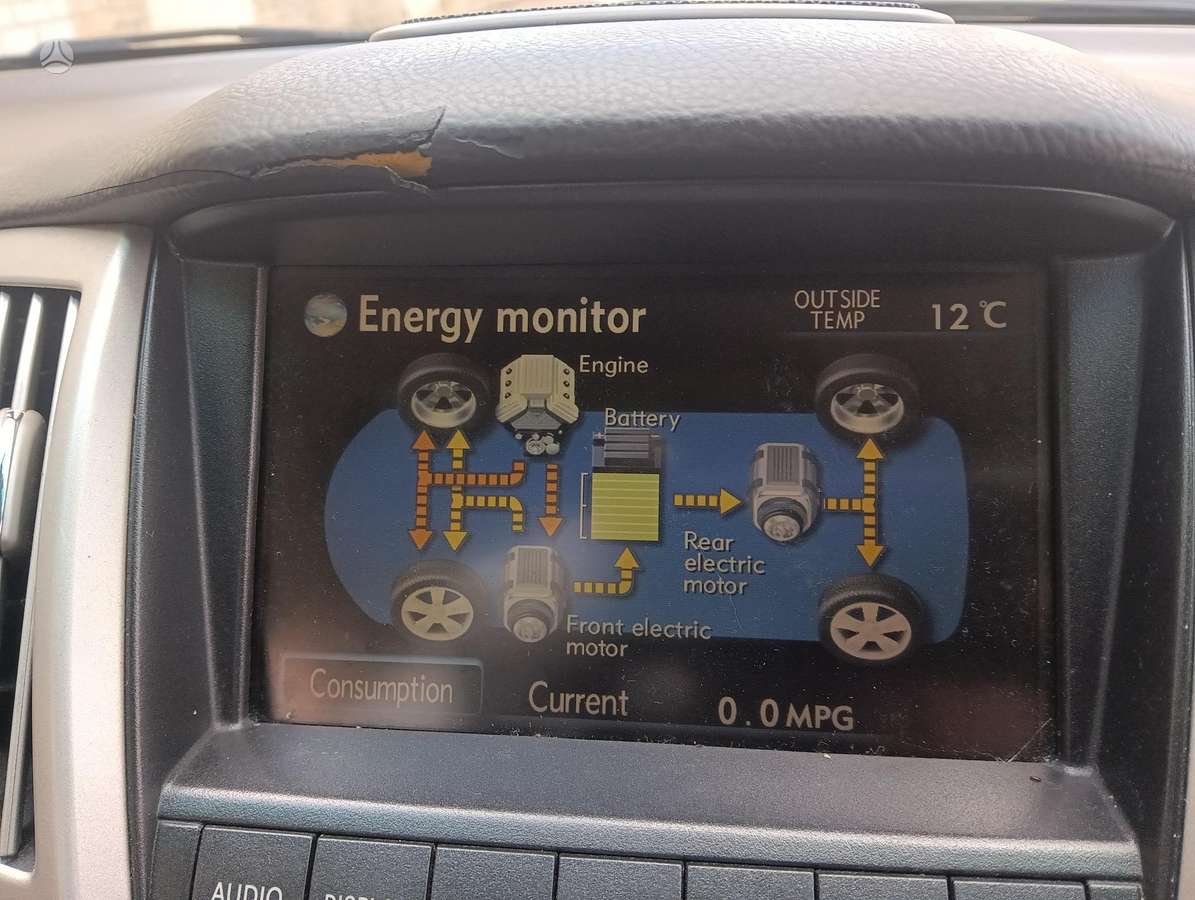 Lexus RX 400h kėbulo dalys