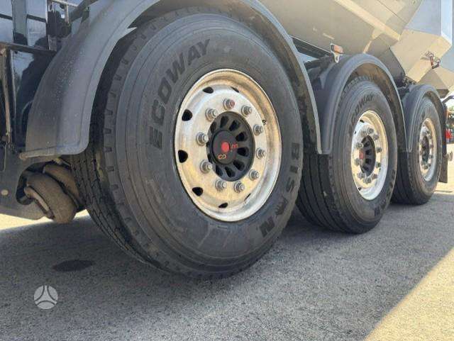 Kempf 51m3, savivartės