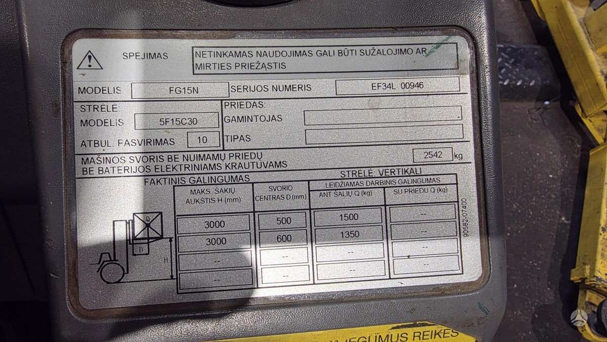 Mitsubishi FG15N, forklifts