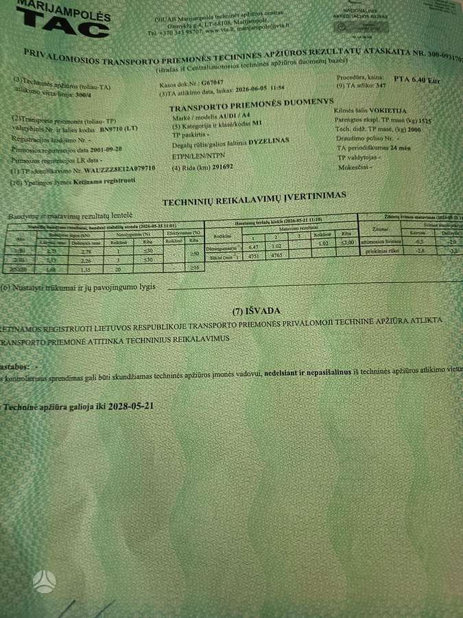 Audi A4, 1.9 l., Универсал