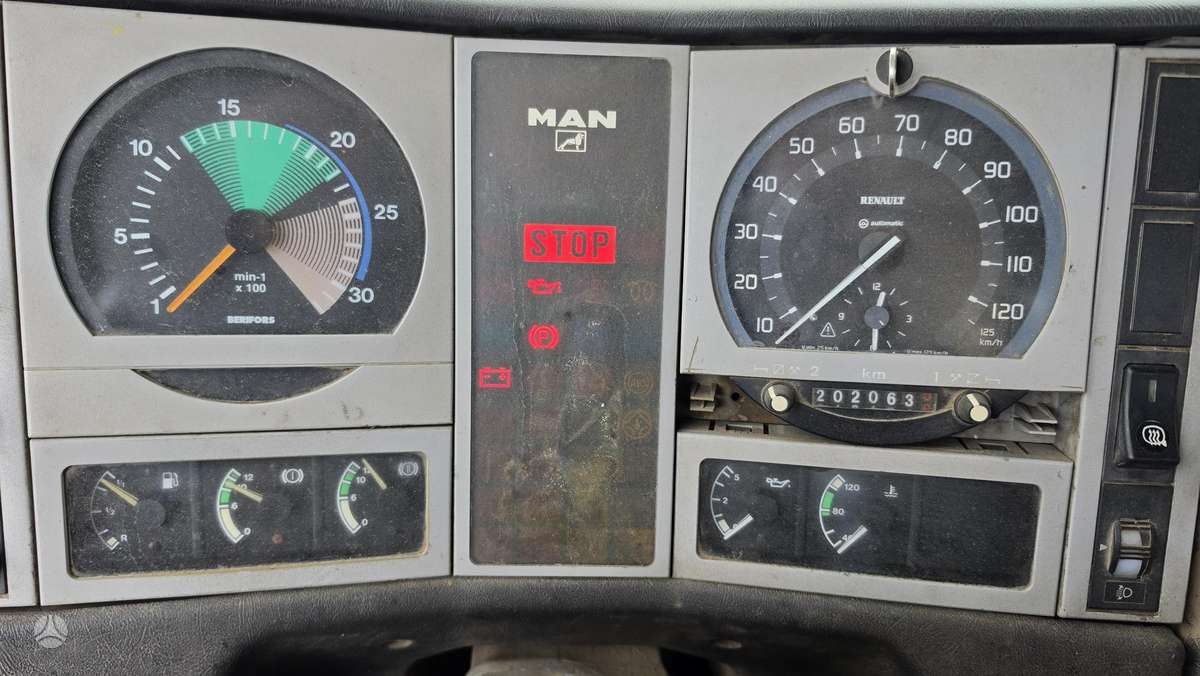 MAN 33.414, savivarčiai