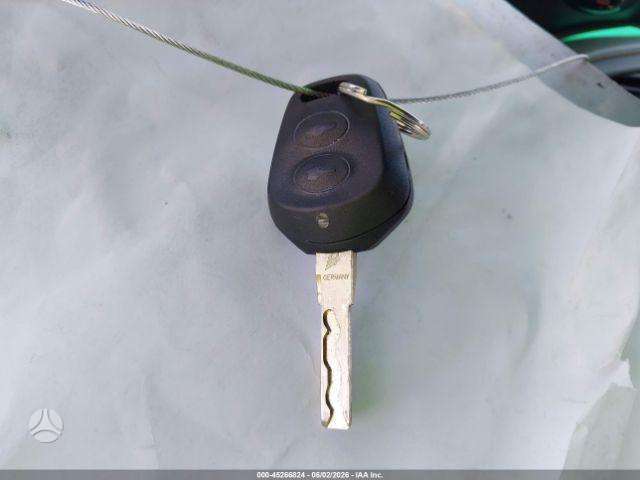 Porsche Boxster, Кабриолет