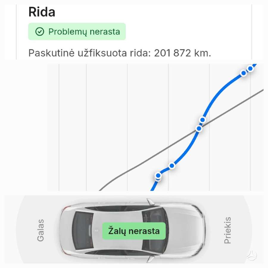 Ford Focus, 1.5 l., Универсал