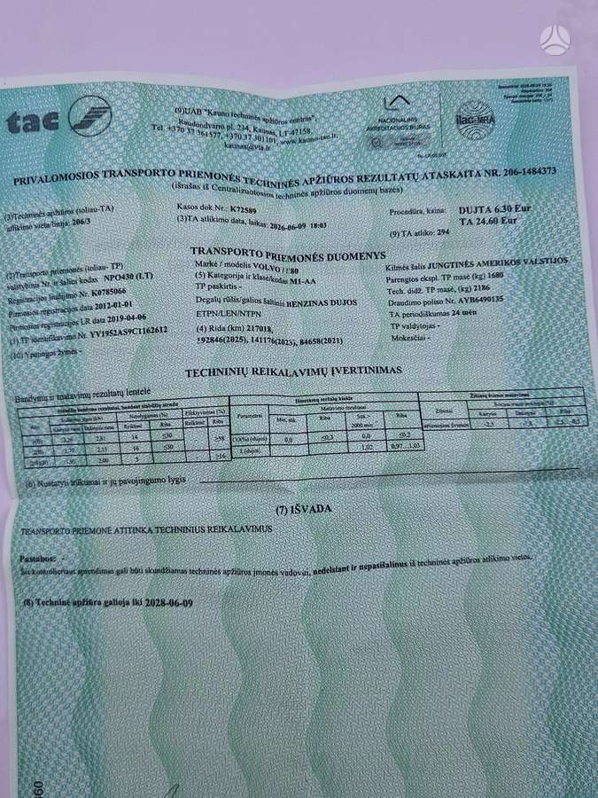 Volvo S80, 3.2 l., Седан