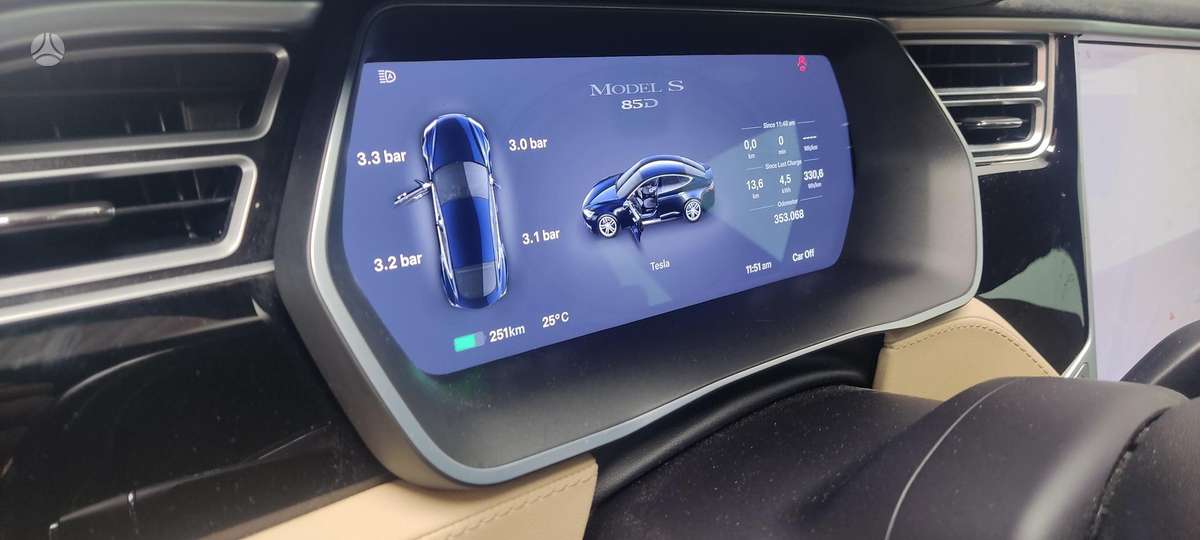Tesla Model S, sedanas