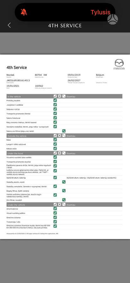 Mazda 6, 2.2 l., Универсал