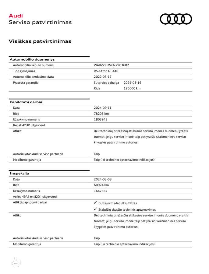 Audi e-tron GT, 93 kWh, hatchback