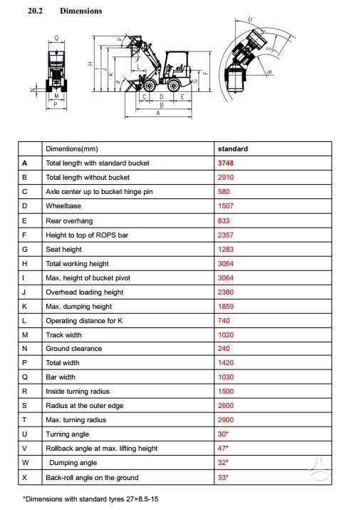 Titan TL08, frontal loader