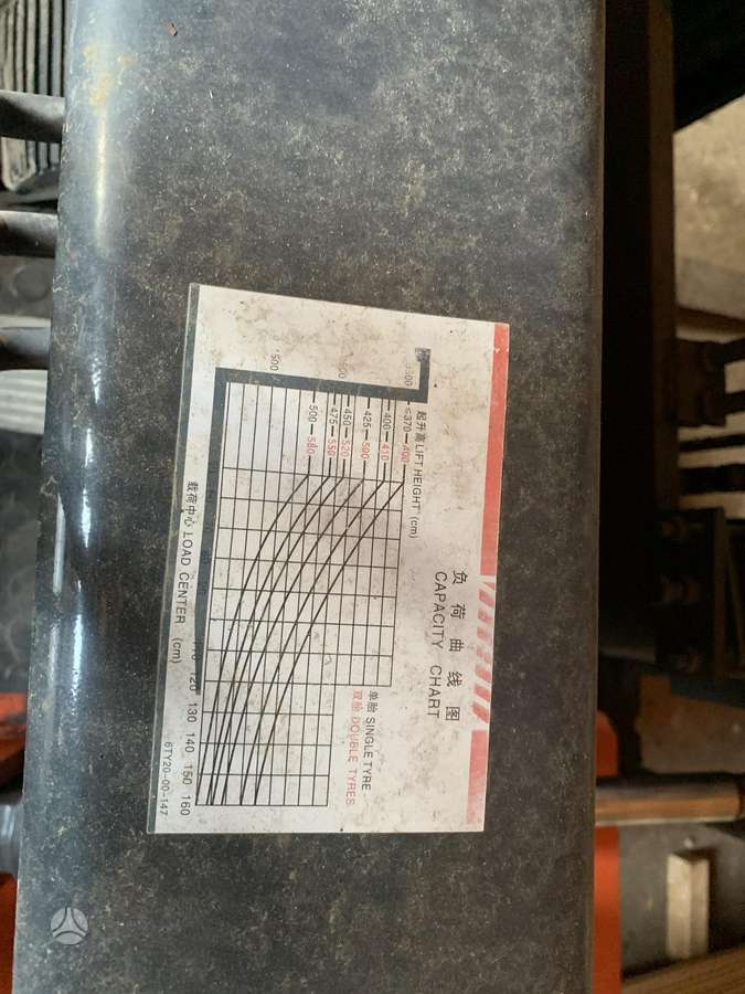 Heli K30, forklifts