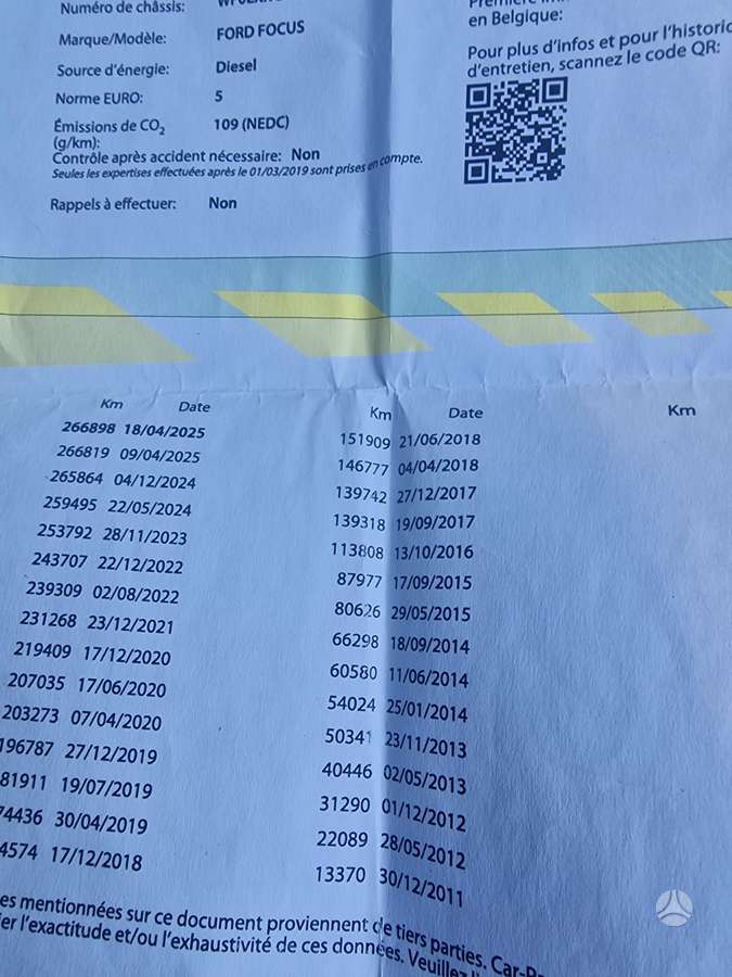 Ford Focus, 1.6 l., Универсал