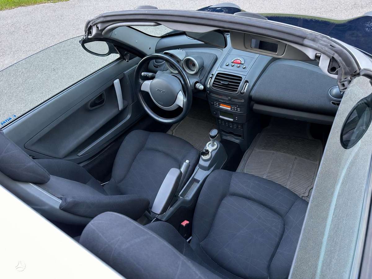Smart Roadster, 0.7 l., Кабриолет