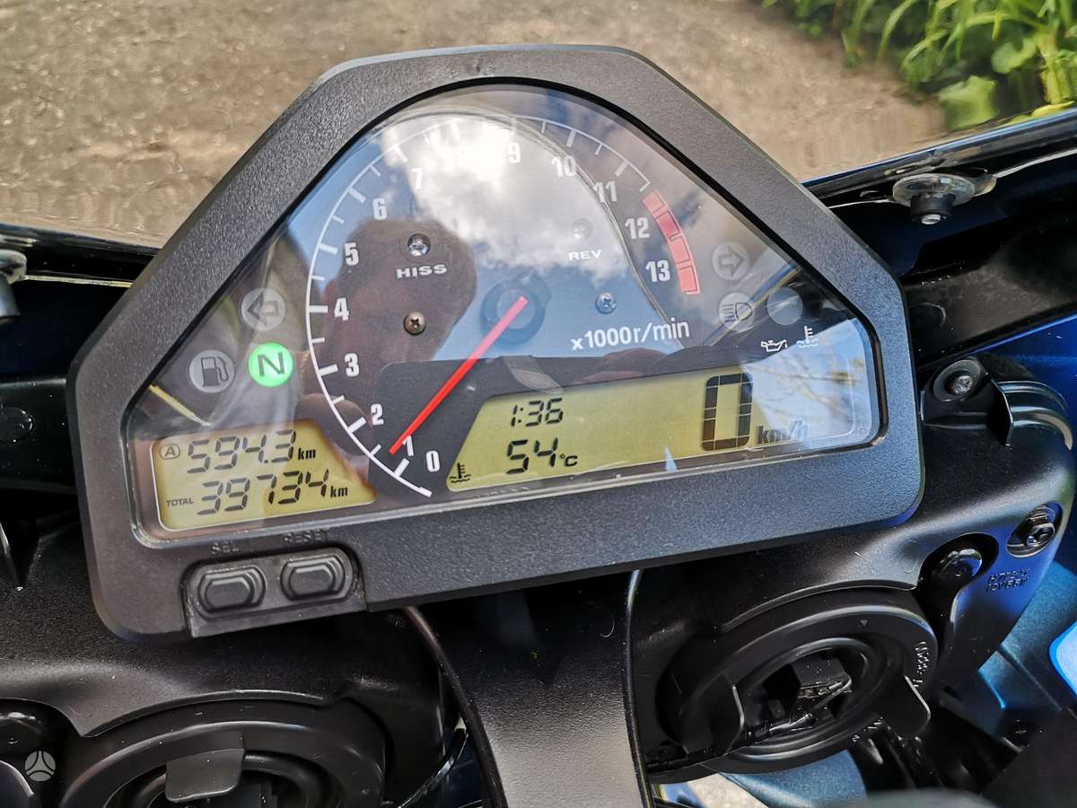 Honda CBR 1000cc, superbikes
