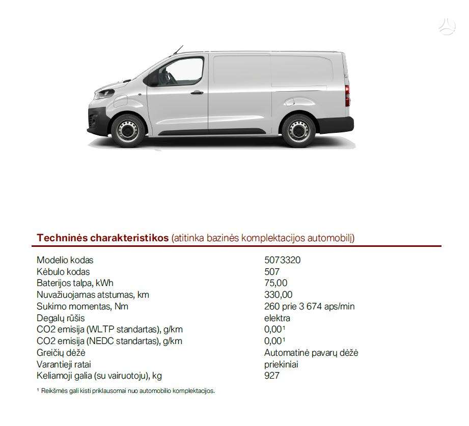 Fiat Scudo, 75 kWh, cargo van