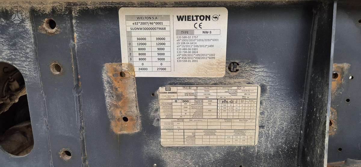 Wielton, самосвалы