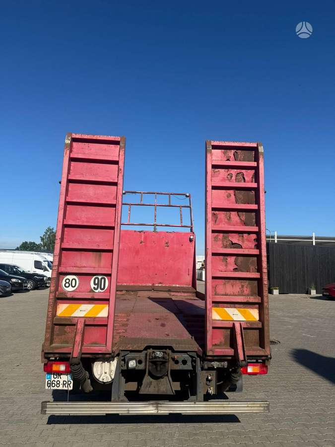 Volvo FM26.440, platformos