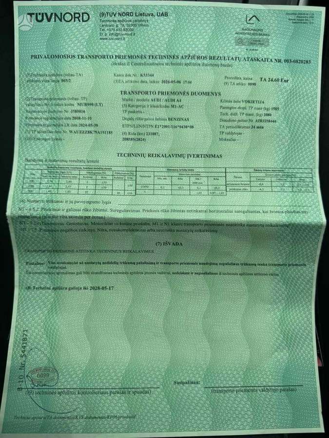 Audi A4, 1.8 l., Универсал