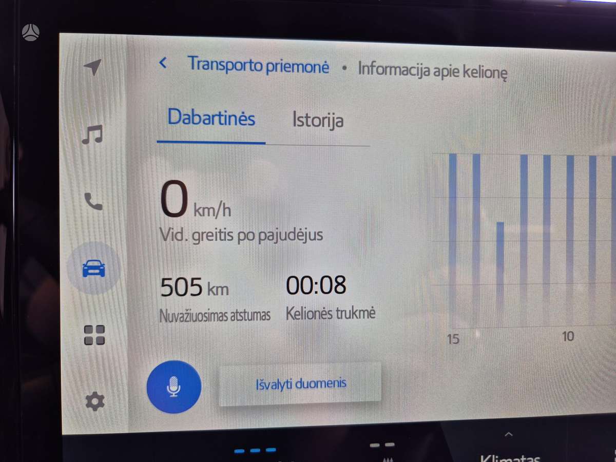 Subaru E-Outback, 74 kWh, wagon