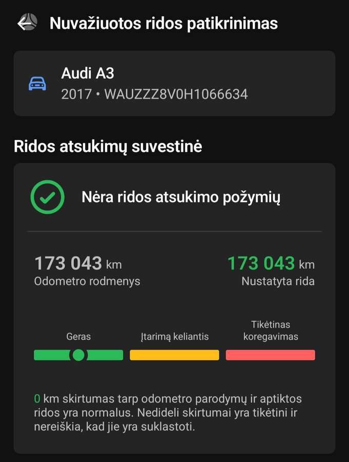 Audi A3, 2.0 l., Седан