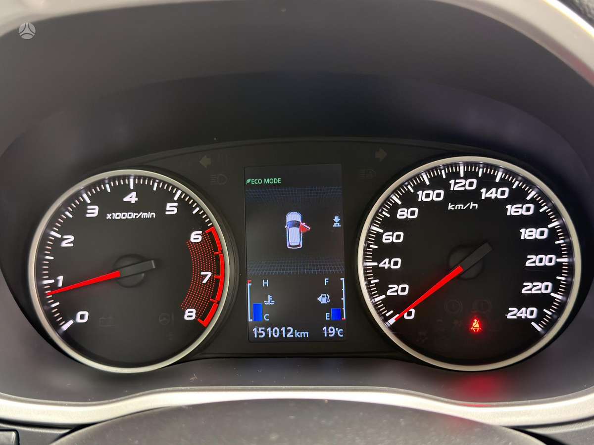 Mitsubishi Eclipse Cross, 1.5 l., off-road / crossover