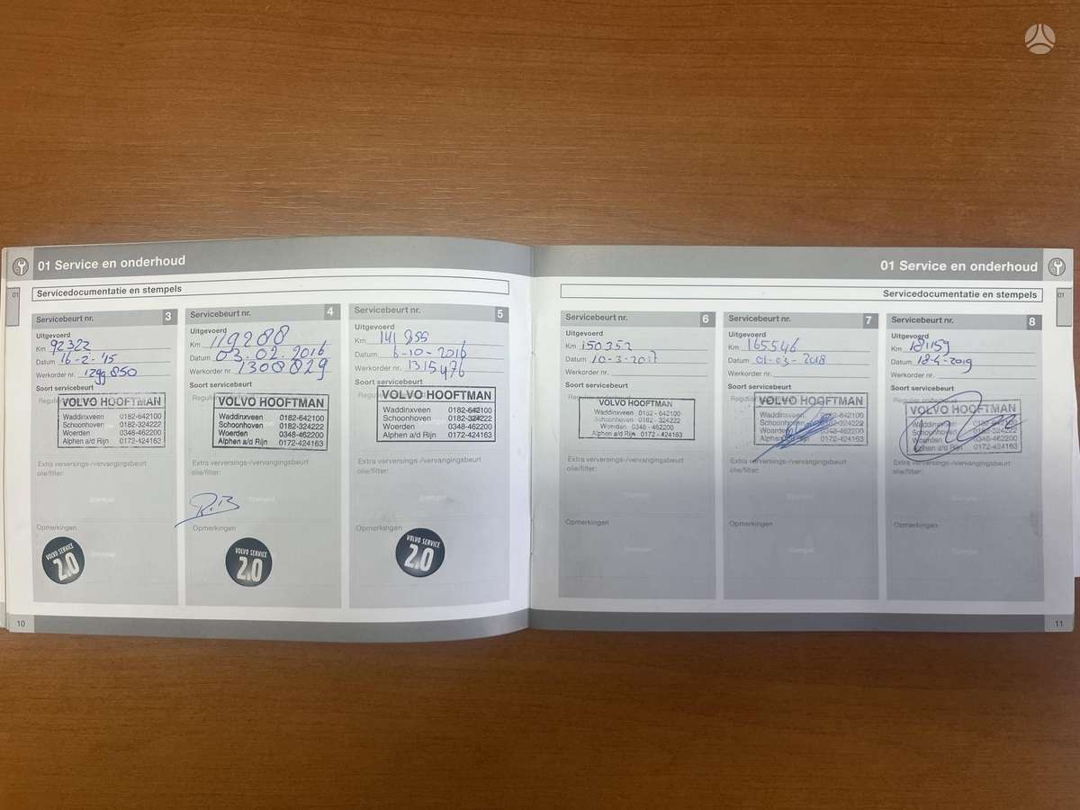 Volvo S60, 1.6 l., Седан