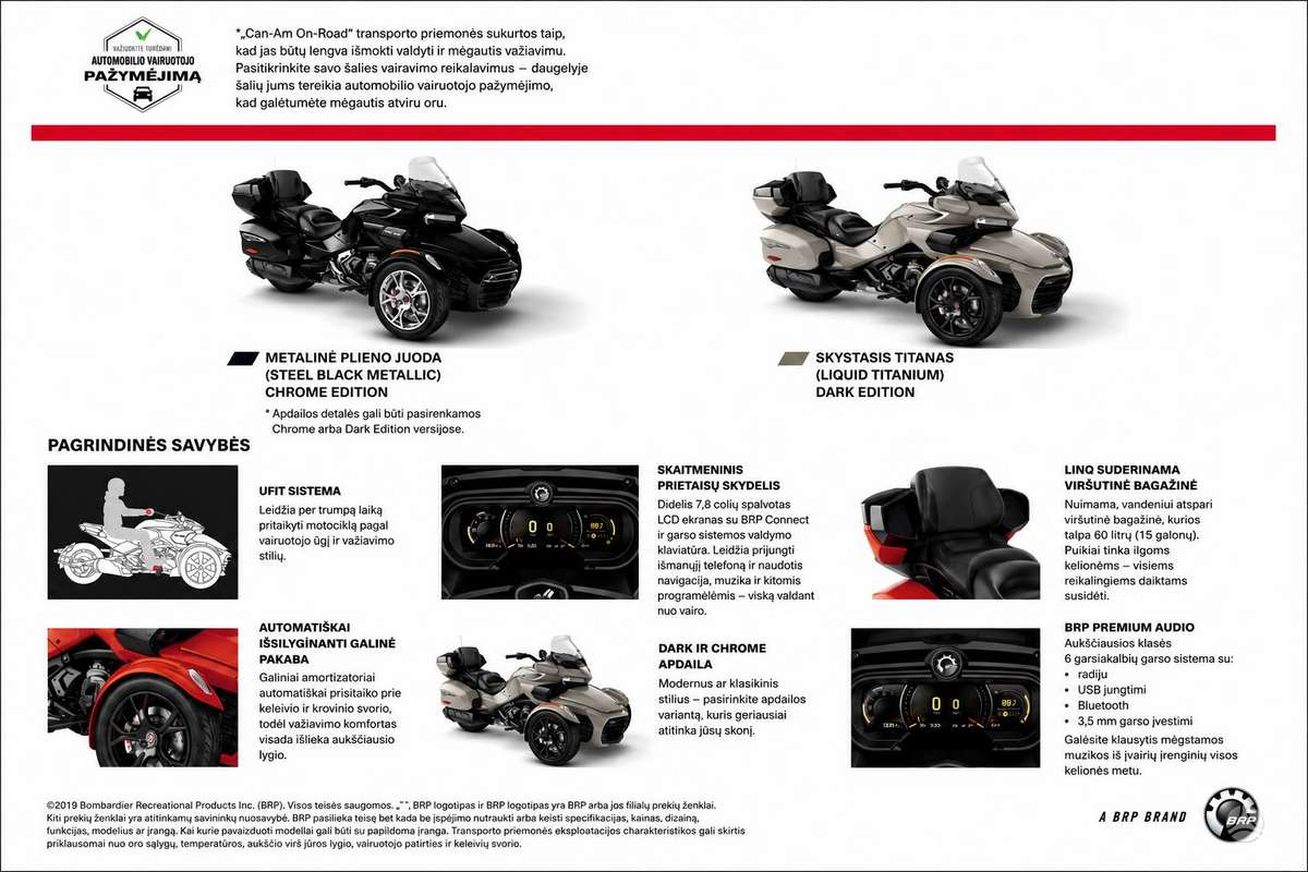 Can-Am Spyder 1330cc, трициклы