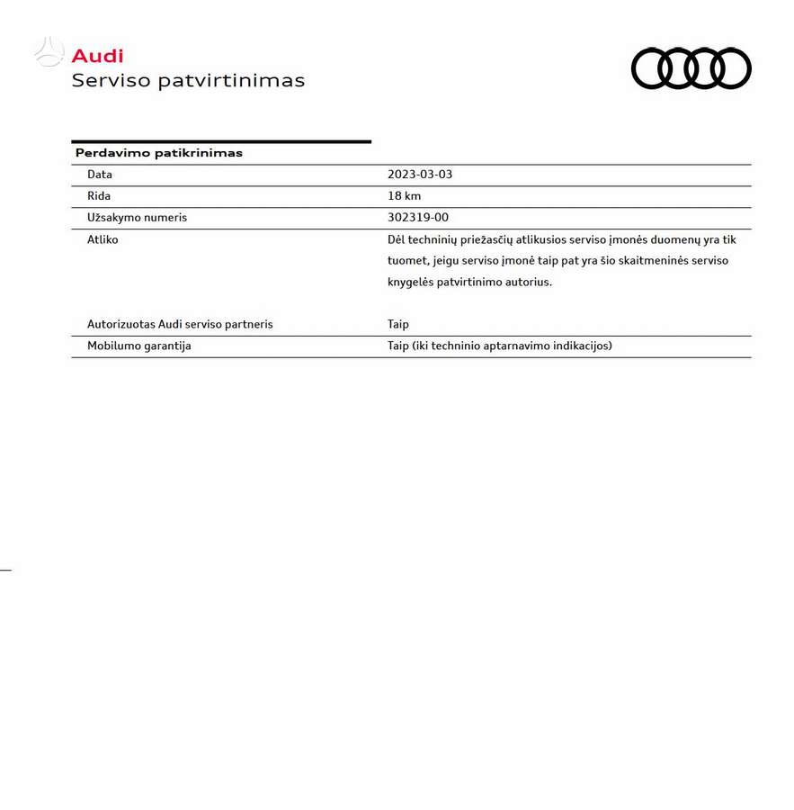 Audi A6, 2.0 l., Универсал