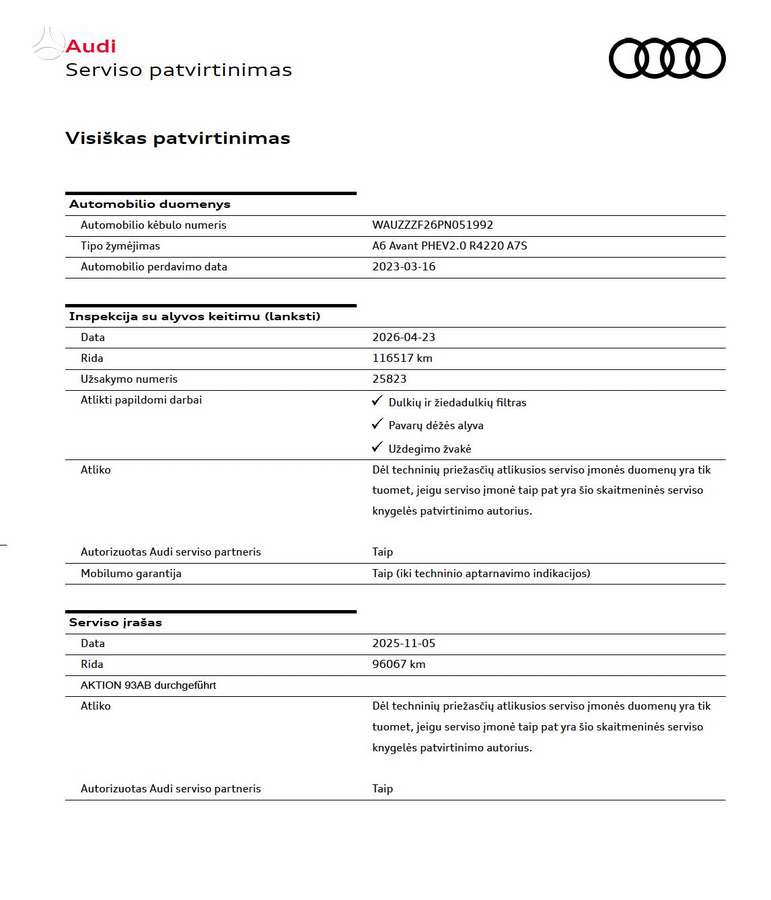 Audi A6, 2.0 l., Универсал