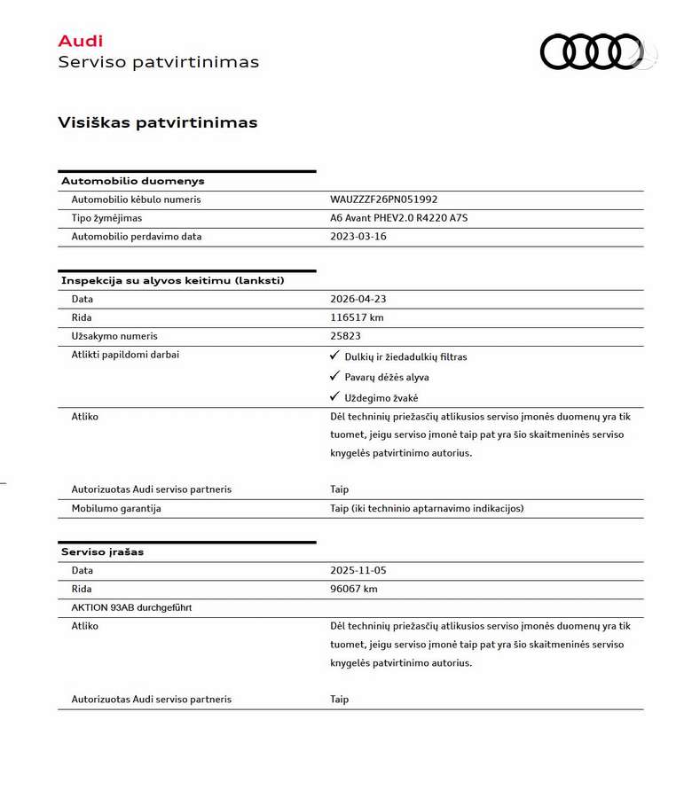Audi A6, 2.0 l., wagon