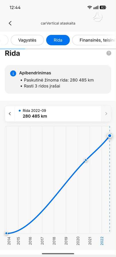 Volvo V40, 1.6 l., hatchback