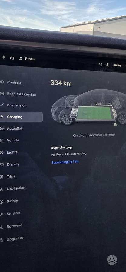 Tesla Model S, 85 кВт·ч, Седан