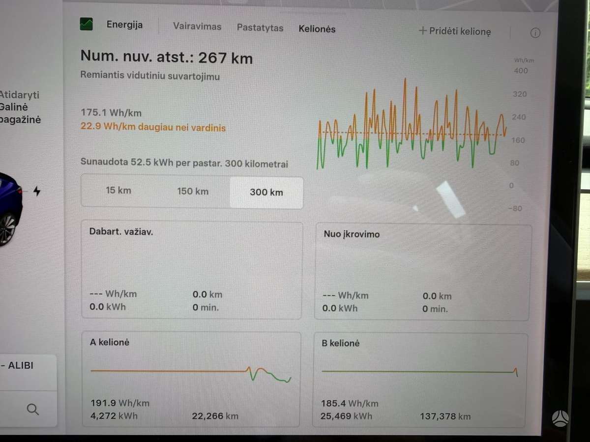 Tesla Model 3, 79 kWh, hečbekas