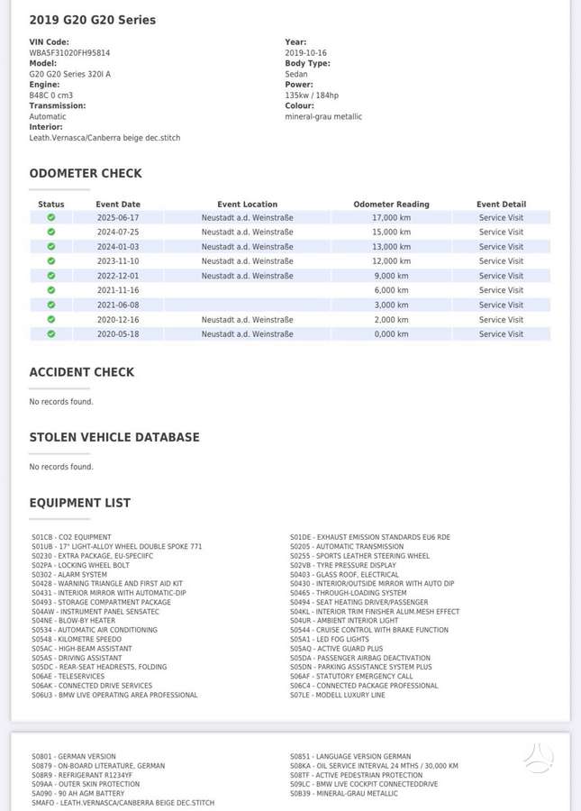 BMW 320, 2.0 l., Седан
