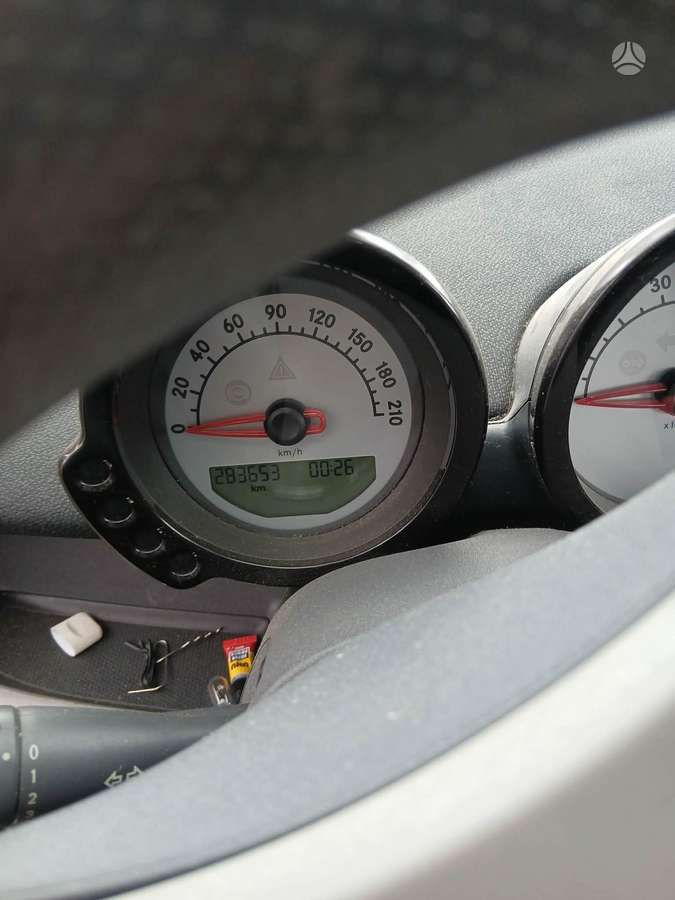 Smart Forfour - 6