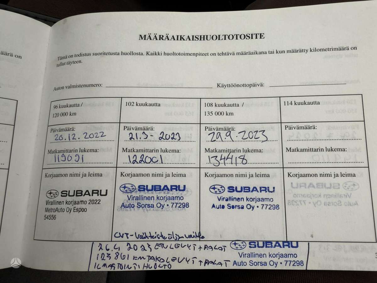 Subaru Outback, 2.5 l., Минивэн