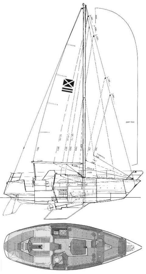 Maxi 95, keelboats